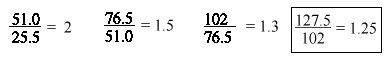Derived Math 2