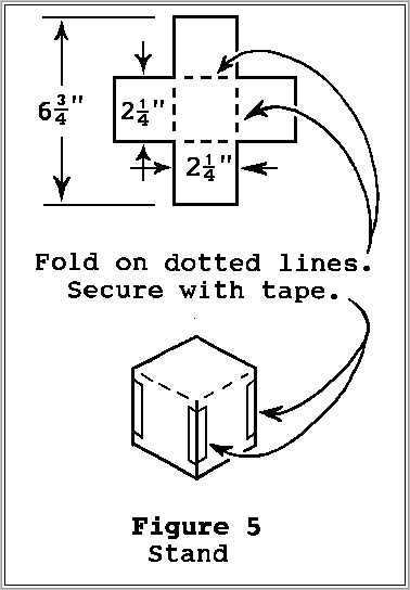 Figure 5