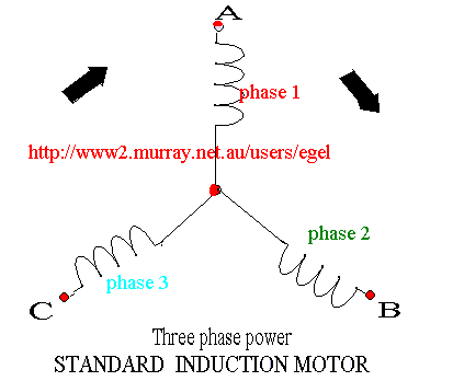  induction motor wiring 