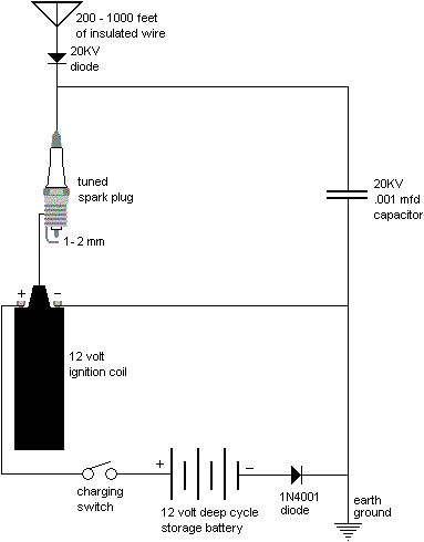 converter.gif (5503 bytes)