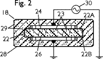 fig.2