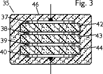 fig.3