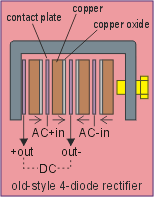 full-wave rectifier