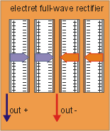 fig.6