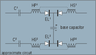 fig.7