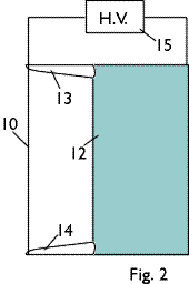 fig.2