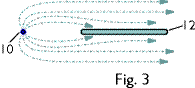 fig.3