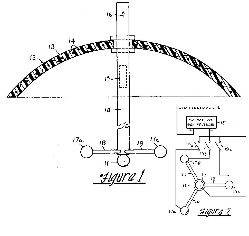 3263102 fig1 and 2