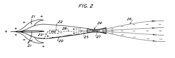 from 3022430 fig.2
