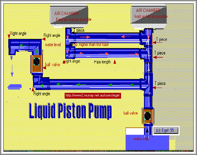  Coler magnet circuit 