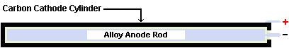 nu_energy_cell.gif (1989 bytes)