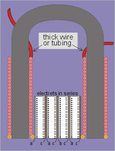 fig.1