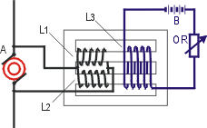 fig.2