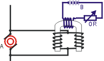 fig.3