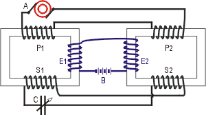 fig.4