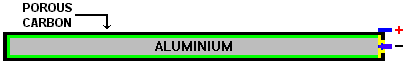 ozone.gif (2004 bytes)