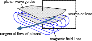 plasma1
