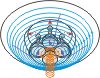 fig.14g