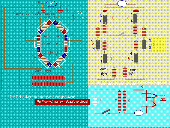  Coler magnet circuit 