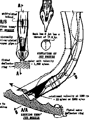  Schauberger generator diagram  