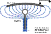 fig.27