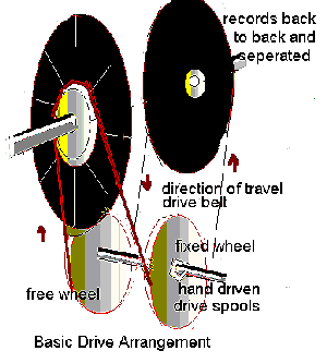 Pulley diagram