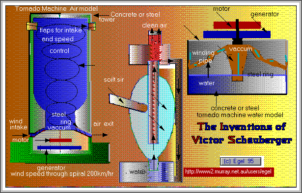  some of victor schaubrger inventions 